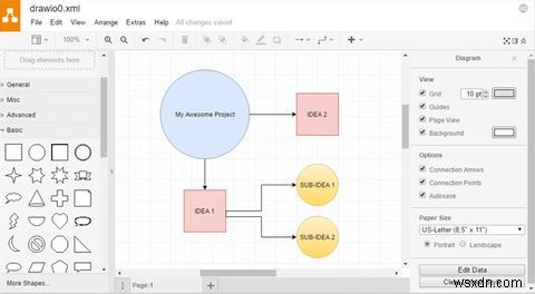 이 8가지 놀라운 Chrome 앱으로 오프라인 상태에서 창의력을 발휘하세요 