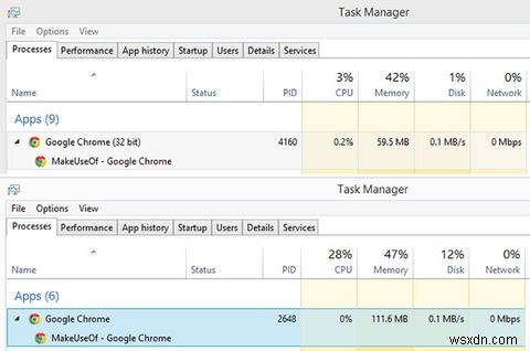 Windows용 Chrome 64비트 및 32비트 - 64비트를 설치할 가치가 있습니까?