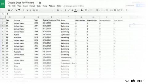 이 5가지 과정을 통해 더 많은 Google 생산성 팁과 요령을 알아보세요. 