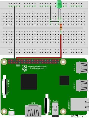 Raspberry Pi Gmail 알림 표시등 만들기 