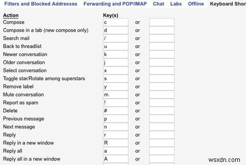 Gmail 고급 사용자가 되기 위한 13가지 빠른 요령 및 확장 프로그램 