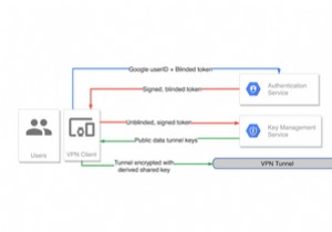 개인 데이터로 Google VPN 서비스를 신뢰할 수 있습니까?
