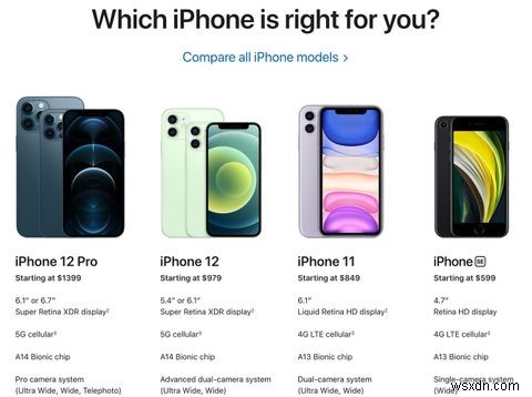 iPhone과 Android:어느 것이 나에게 적합합니까?