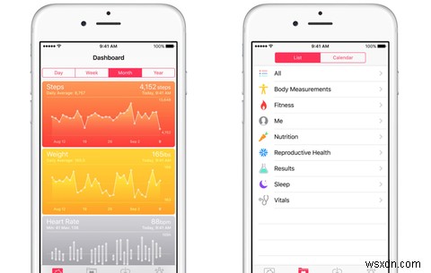 앱의 건강 데이터 구매 및 판매 방식 