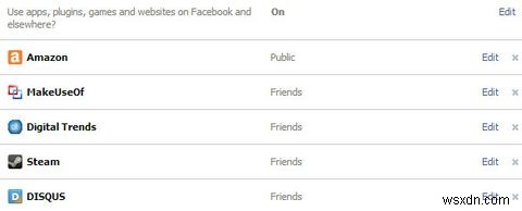 Facebook은 실제로 얼마나 안전합니까? 위반 및 결함 요약