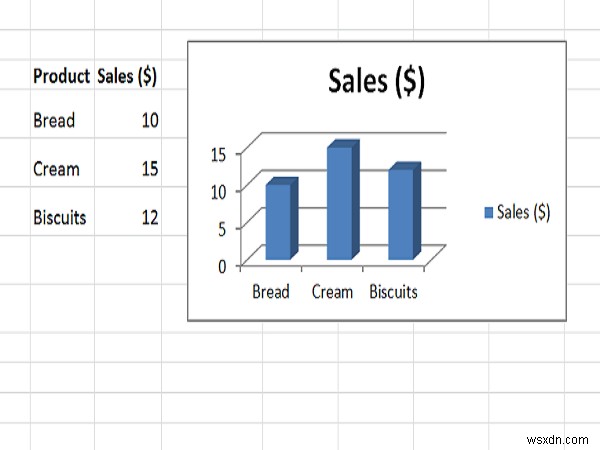 Excel 차트를 이미지로 쉽게 내보내는 방법