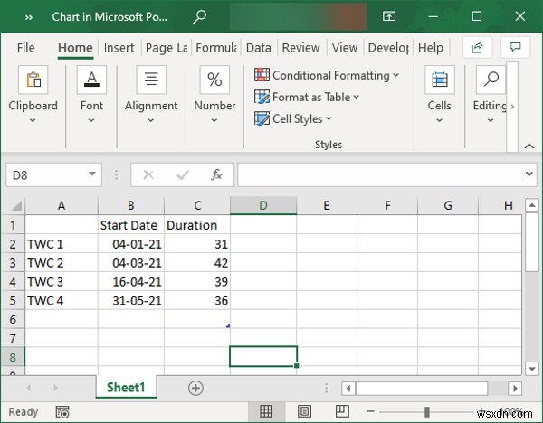 Microsoft PowerPoint에서 Gantt 차트를 만드는 방법 