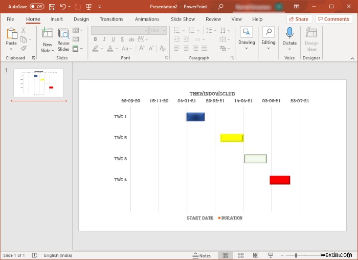 Microsoft PowerPoint에서 Gantt 차트를 만드는 방법 