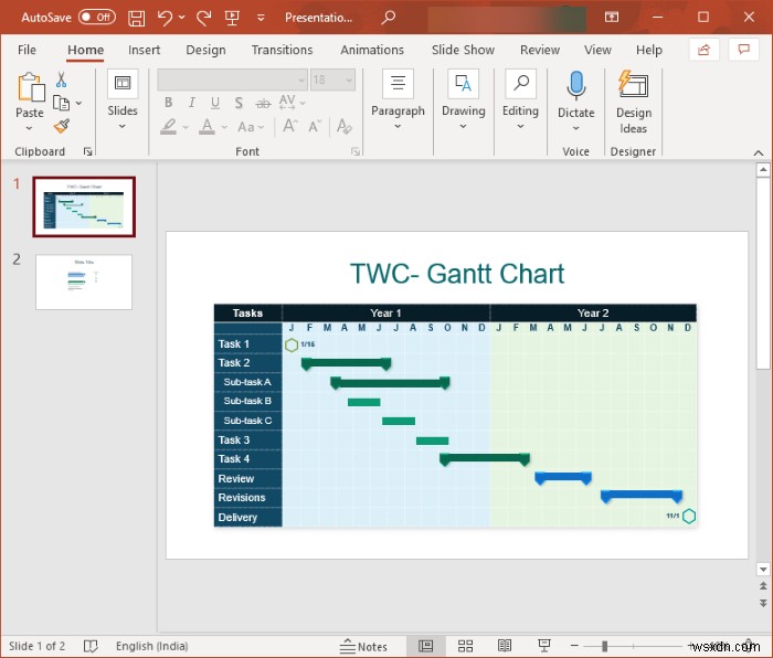 Microsoft PowerPoint에서 Gantt 차트를 만드는 방법 