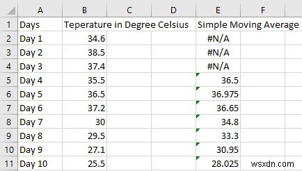 Excel에서 단순, 가중 및 지수 이동 평균을 계산하는 방법 