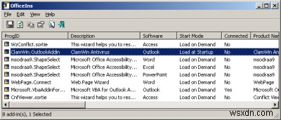 고정, 손상된 PST, 프로필, 추가 기능 등과 같은 Microsoft Outlook 문제 수정 