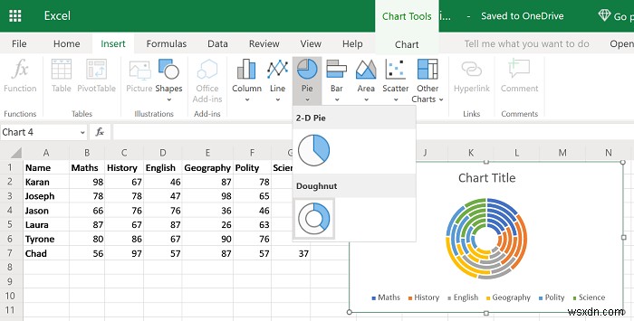 Excel에서 원형 차트를 만드는 방법 