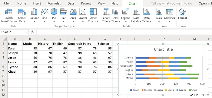 Excel에서 막대 그래프 또는 세로 막대형 차트를 만드는 방법 