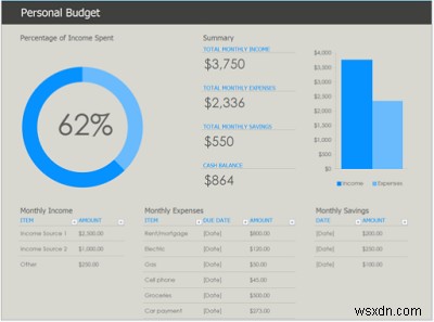 예산, 건강, 시간을 관리하는 최고의 Microsoft Excel 온라인 템플릿 