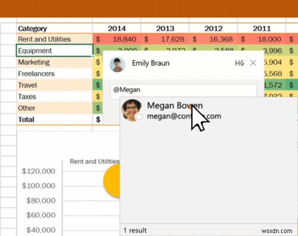 @mention을 사용하여 피드백을 위해 Office 365 앱 댓글에서 누군가를 태그하는 방법