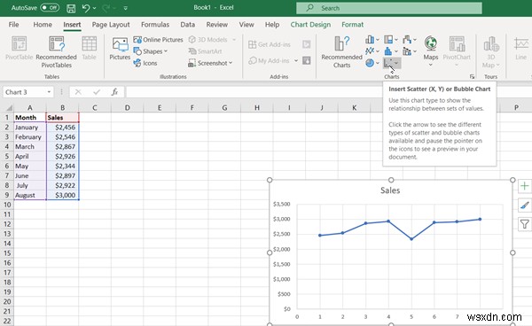 Microsoft Excel에서 추세선을 추가하는 방법
