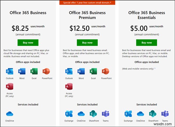Microsoft 365 요금제 비교 – Business vs Business Essentials vs Business Premium
