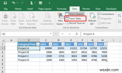 Microsoft Excel에서 정적 테이블을 피벗 해제하는 방법