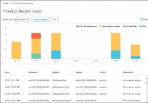 Advanced Threat Protection 보고서를 보는 방법