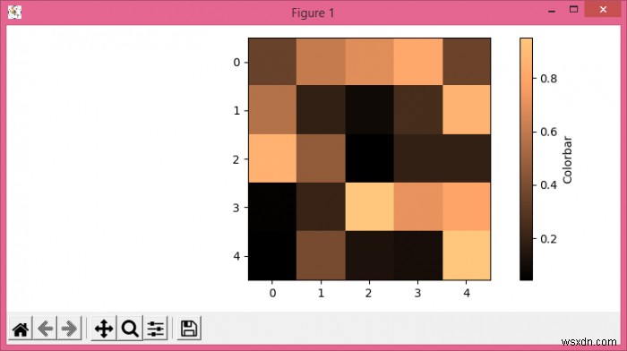 Matplolib imshow 플롯 색상 막대에 레이블을 지정하는 방법은 무엇입니까? 