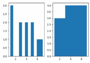 Pyplot 히스토그램 빈은 어떻게 해석됩니까? (매트플롯립) 