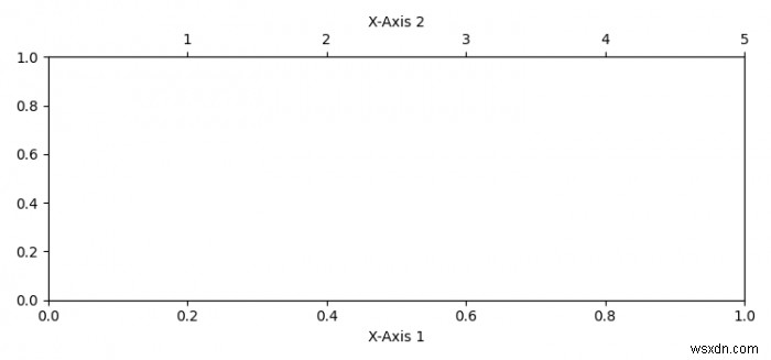 Matplotlib에서 첫 번째 X축 하단에 두 번째 X축을 추가하는 방법은 무엇입니까? 