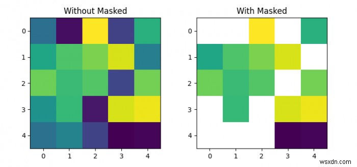 Matplotlib imshow의 행렬에 마스크를 적용하는 방법은 무엇입니까? 