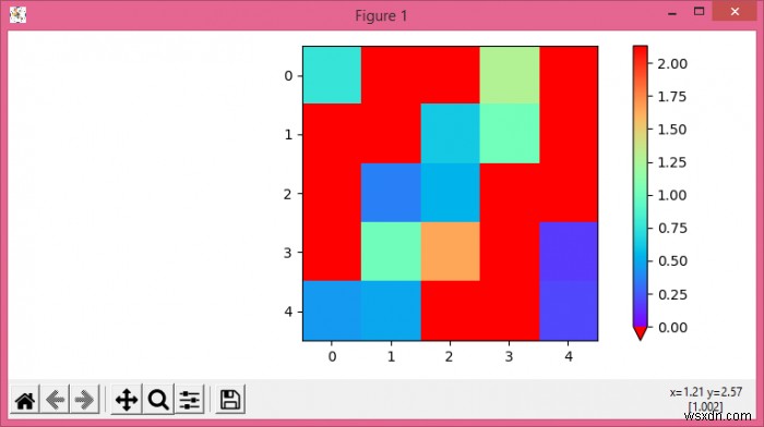 하나의 값을 특별히 처리하는 matplotlib 컬러맵을 만드는 방법은 무엇입니까? 