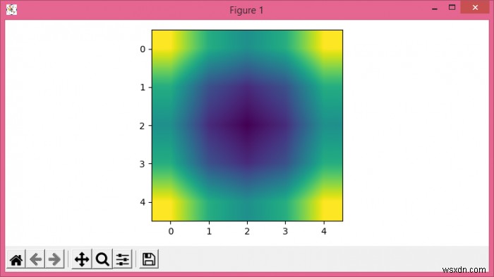 Matplotlib에서 z =f(x, y)에 대한 부드러운 2D 색상 플롯을 그리는 방법은 무엇입니까? 