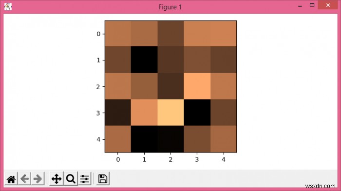 콘솔 앱에 표시할 pyplot 이미지를 얻으려면 어떻게 해야 합니까? (매트플롯립) 