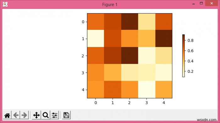 Matplotlib에서 색상 막대 너비를 줄이는 방법은 무엇입니까? 