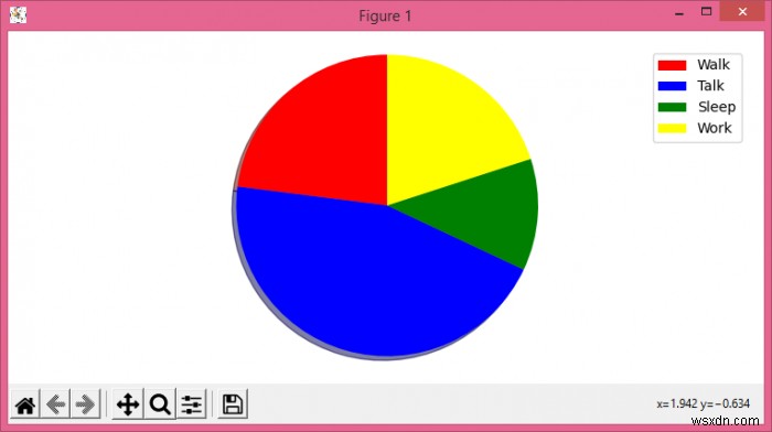 Matplotlib 원형 차트에 범례를 추가하는 방법은 무엇입니까? 