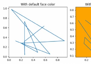 Matplotlib 플롯의 기본 배경색 변경 
