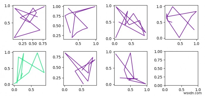 데이터 파일이 변경될 때 Matplotlib 그림을 동적으로 업데이트하려면 어떻게 해야 합니까? 