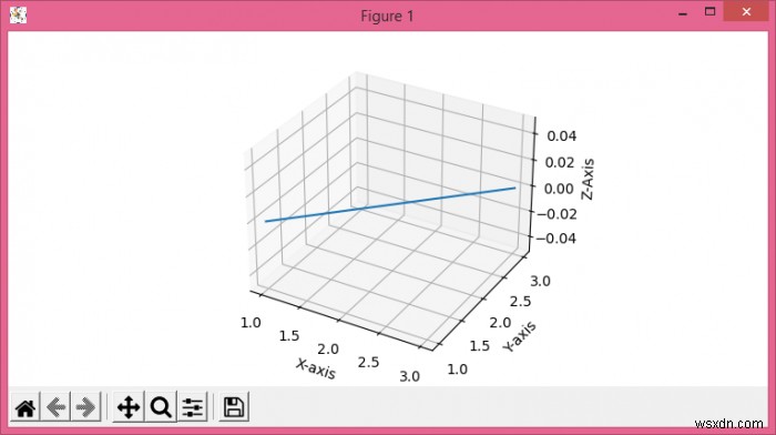 Matplotlib의 3D 플롯에 대한 축 레이블 및 이름 방향 조정 