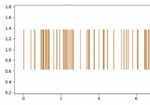 Python의 Matplotlib 이벤트 플롯에 RGB 색상 값을 전달하는 방법은 무엇입니까? 