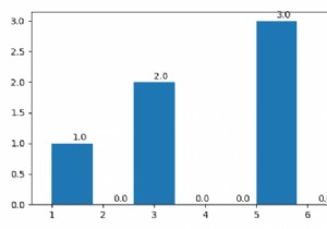 Matplotlib 히스토그램에서 막대 위에 카운트를 표시하는 방법은 무엇입니까? 
