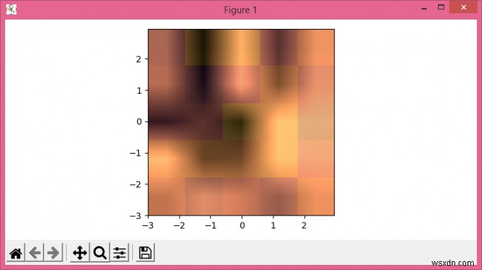 Python의 Matplotlib에서 계층화 된 이미지를 그리는 방법은 무엇입니까? 