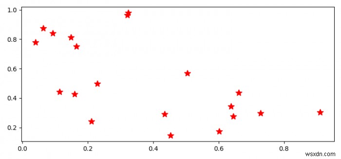 Matplotlib.pyplot이 내 마커의 스타일을 강제하지 않도록 하려면 어떻게 해야 합니까? 