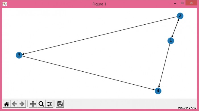 networkx를 사용하여 Matplotlib 그래프에 노드 이름을 표시하는 방법은 무엇입니까? 