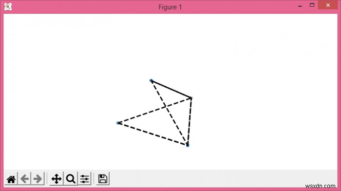 Matplotlib의 Poly3DCollection 플롯에 대한 투명도 