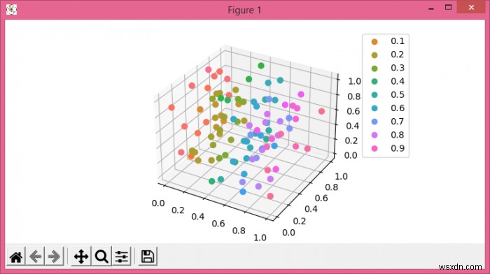 색조 컬러맵 및 범례가 있는 Python Matplotlib의 3D 산점도 