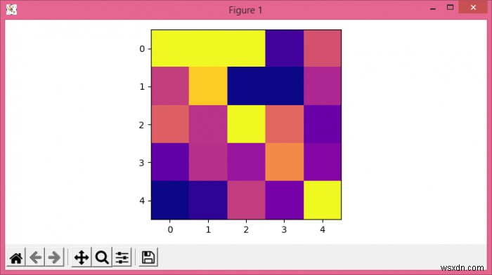 Matplotlib 플롯의 시간 순서 시퀀스를 애니메이션하는 방법은 무엇입니까? 