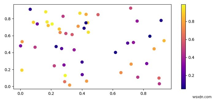 연속 값을 사용하여 Matplotlib 산점도에 색상을 지정하는 방법은 무엇입니까? 