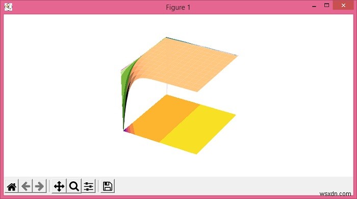 등고선 플롯 투영으로 Matplotlib 3D plot_surface 플롯 