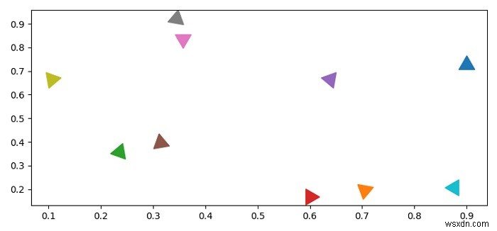 Matplotlib 마커 방향을 제어할 수 있습니까? 