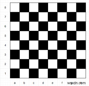 Python을 사용하여 체스판 사각형의 색상을 결정하는 프로그램 