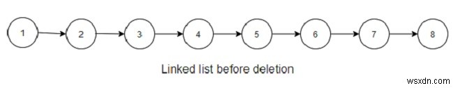 Python의 연결 목록에서 m개 노드 다음의 n개 노드를 삭제하는 프로그램 