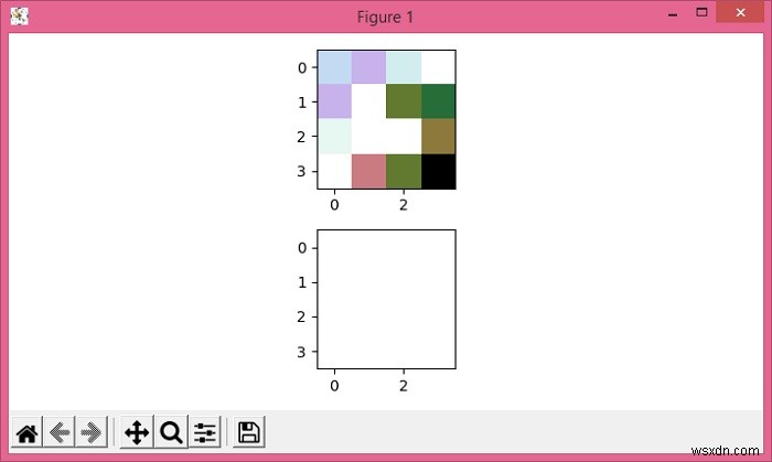 Python Matplotlib에서 NaN으로 이미지를 필터링하는 가우스 