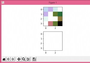 Python Matplotlib에서 NaN으로 이미지를 필터링하는 가우스 